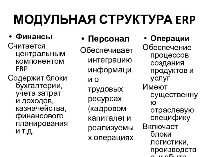 МОДУЛЬНАЯ СТРУКТУРА ERP Финансы Считается центральным компонентом ERP Содержит блоки бухгалтерии,