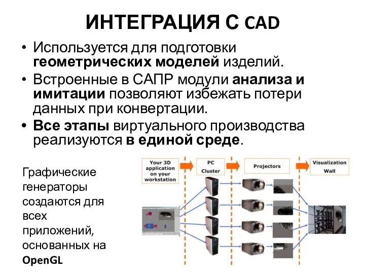 ИНТЕГРАЦИЯ С CAD Используется для подготовки геометрических моделей изделий. Встроенные в