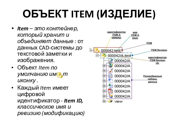 ОБЪЕКТ ITEM (ИЗДЕЛИЕ) Item – это контейнер, который хранит и объединяет