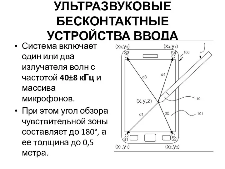 УЛЬТРАЗВУКОВЫЕ БЕСКОНТАКТНЫЕ УСТРОЙСТВА ВВОДА Система включает один или два излучателя волн