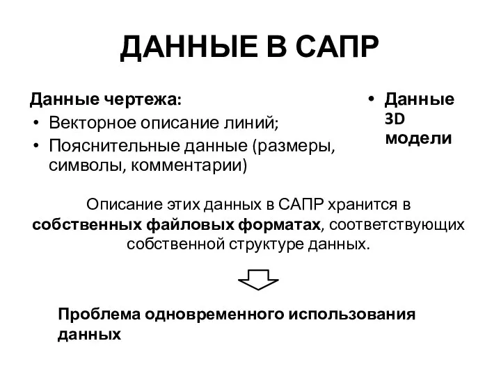 ДАННЫЕ В САПР Данные чертежа: Векторное описание линий; Пояснительные данные (размеры,