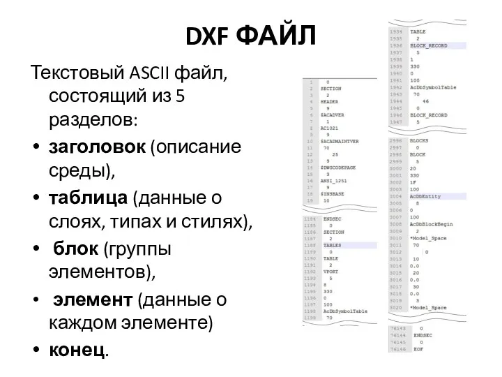 DXF ФАЙЛ Текстовый ASCII файл, состоящий из 5 разделов: заголовок (описание