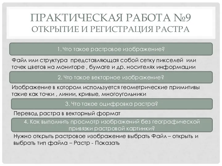 ПРАКТИЧЕСКАЯ РАБОТА №9 ОТКРЫТИЕ И РЕГИСТРАЦИЯ РАСТРА 1. Что такое растровое