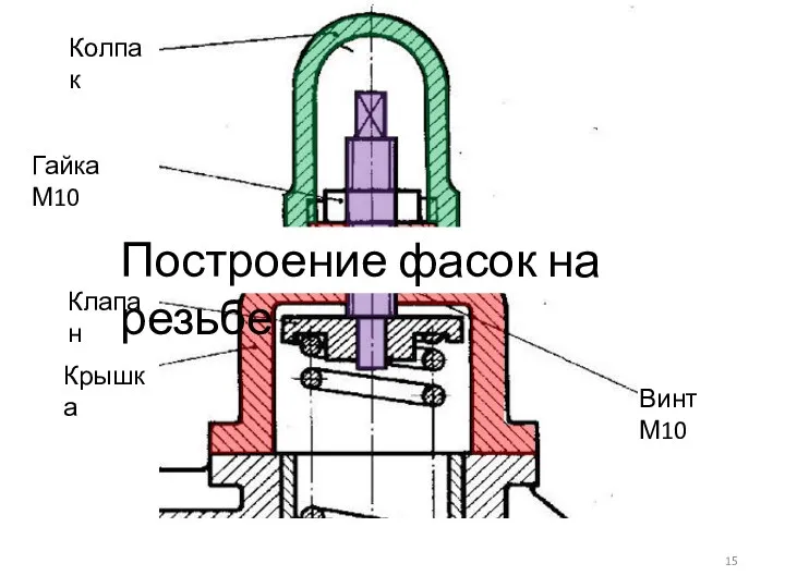 Винт М10 Крышка Гайка М10 Колпак Клапан Построение фасок на резьбе