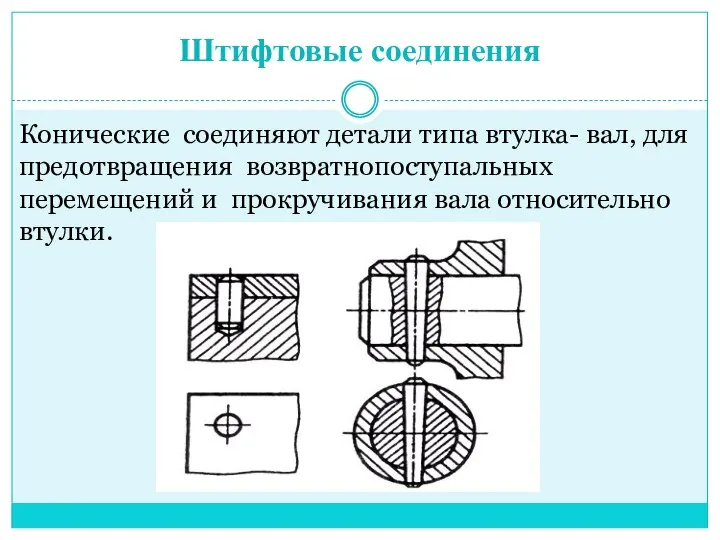 Штифтовые соединения Конические соединяют детали типа втулка- вал, для предотвращения возвратнопоступальных