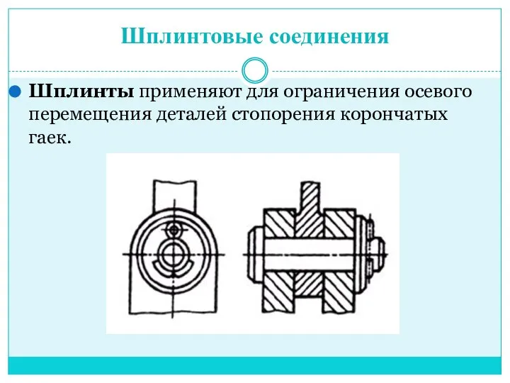 Шплинтовые соединения Шплинты применяют для ограничения осевого перемещения деталей стопорения корончатых гаек.