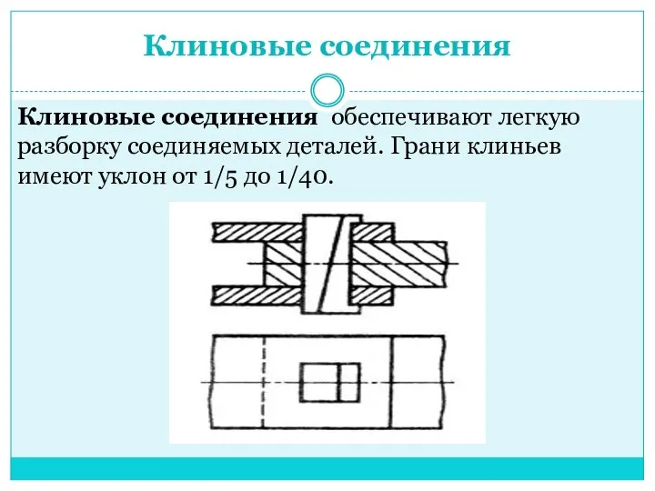 Клиновые соединения Клиновые соединения обеспечивают легкую разборку соединяемых деталей. Грани клиньев