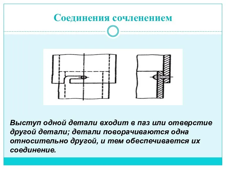 Соединения сочленением Выступ одной детали входит в паз или отверстие другой