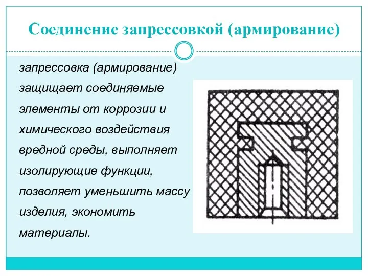 Соединение запрессовкой (армирование) запрессовка (армирование) защищает соединяемые элементы от коррозии и