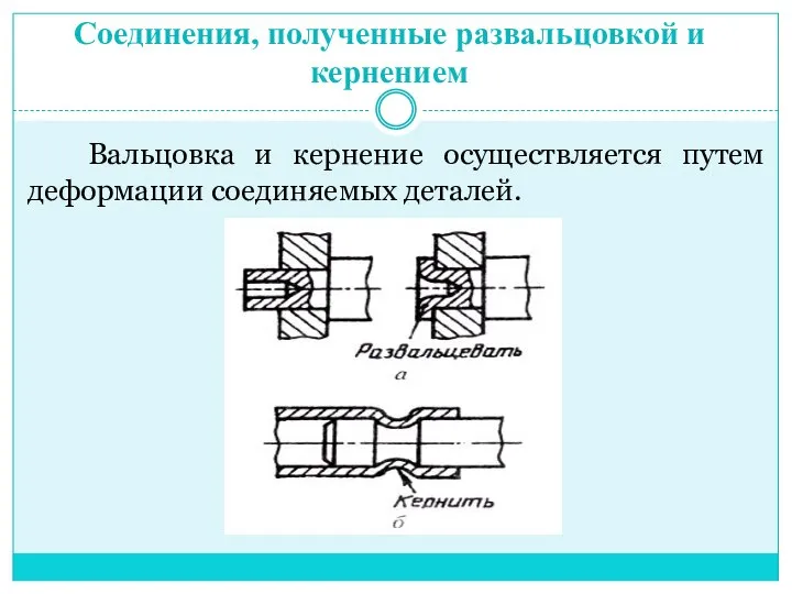 Соединения, полученные развальцовкой и кернением Вальцовка и кернение осуществляется путем деформации соединяемых деталей.