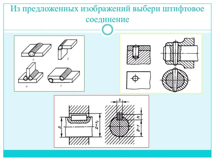 Из предложенных изображений выбери штифтовое соединение