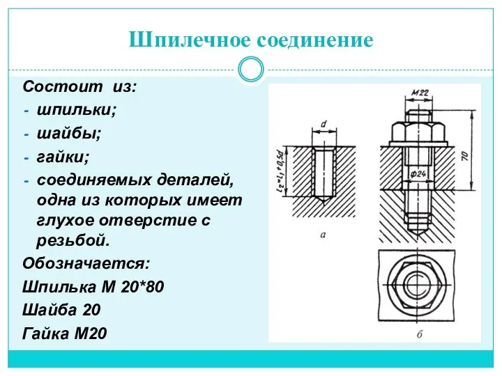 Шпилечное соединение Состоит из: шпильки; шайбы; гайки; соединяемых деталей, одна из