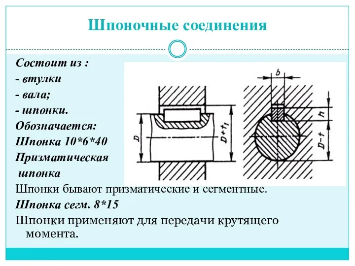 Шпоночные соединения Состоит из : - втулки - вала; - шпонки.