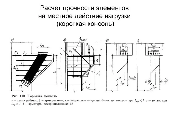 Расчет прочности элементов на местное действие нагрузки (короткая консоль)