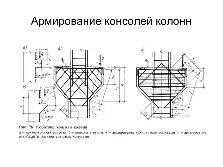 Армирование консолей колонн