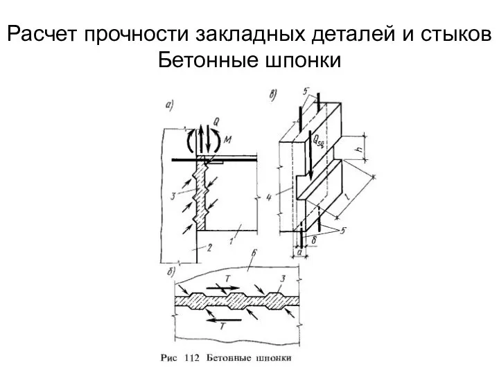 Расчет прочности закладных деталей и стыков Бетонные шпонки