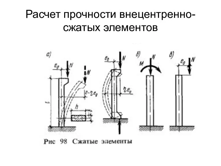 Расчет прочности внецентренно-сжатых элементов