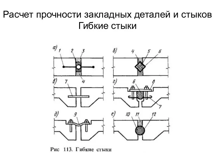 Расчет прочности закладных деталей и стыков Гибкие стыки