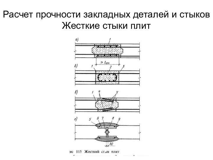 Расчет прочности закладных деталей и стыков Жесткие стыки плит