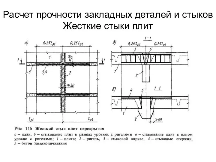 Расчет прочности закладных деталей и стыков Жесткие стыки плит