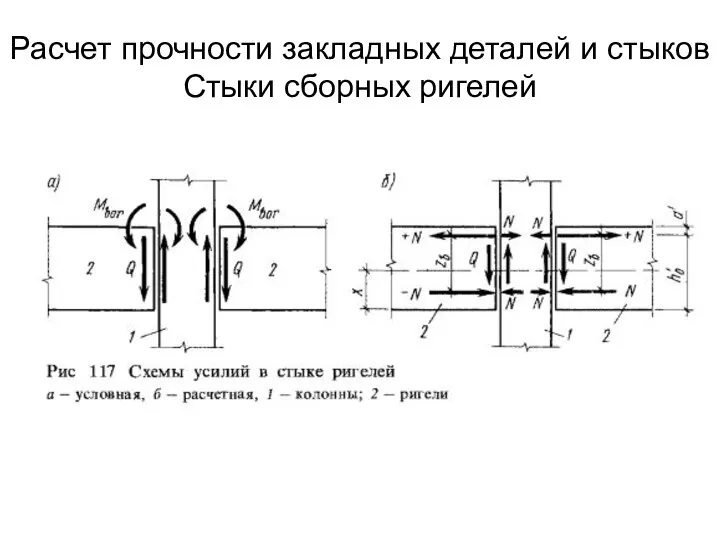 Расчет прочности закладных деталей и стыков Стыки сборных ригелей