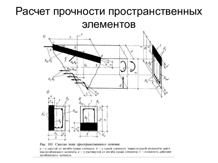 Расчет прочности пространственных элементов