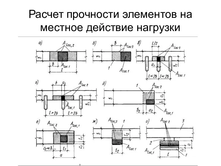 Расчет прочности элементов на местное действие нагрузки