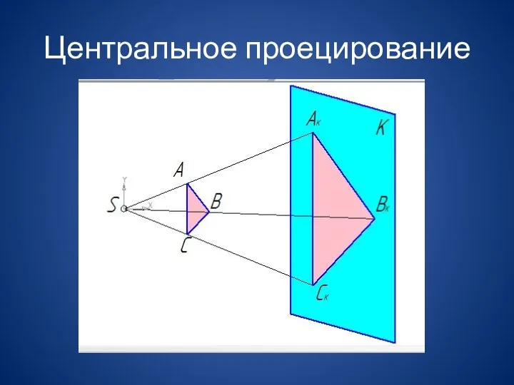 Центральное проецирование