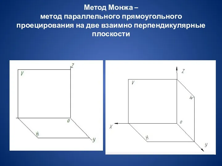 Метод Монжа – метод параллельного прямоугольного проецирования на две взаимно перпендикулярные плоскости
