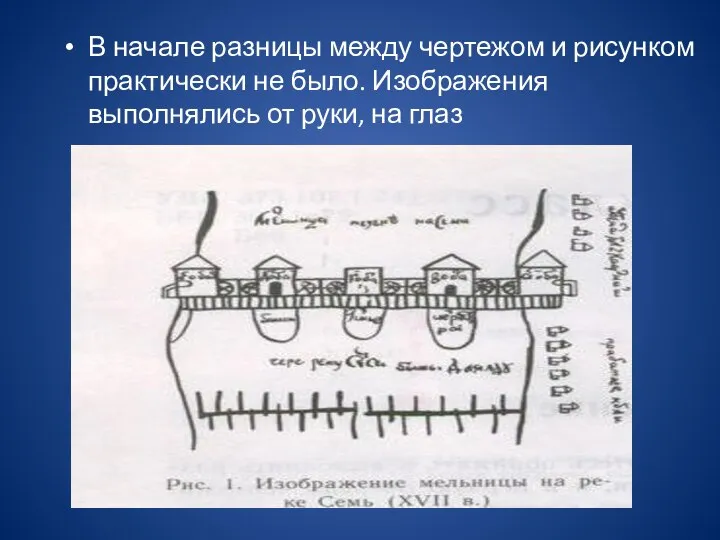 В начале разницы между чертежом и рисунком практически не было. Изображения выполнялись от руки, на глаз