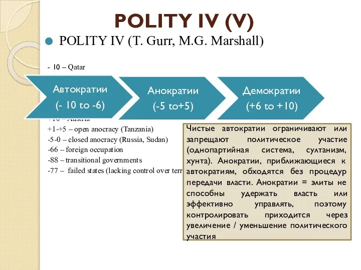 POLITY IV (V) POLITY IV (T. Gurr, M.G. Marshall) - 10