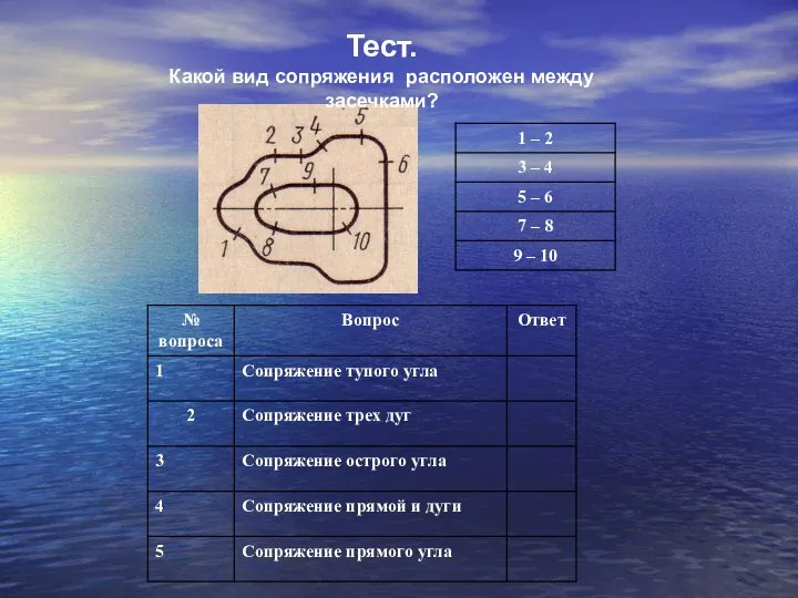 Тест. Какой вид сопряжения расположен между засечками?