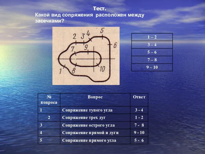 Тест. Какой вид сопряжения расположен между засечками? Тест. Какой вид сопряжения расположен между засечками?
