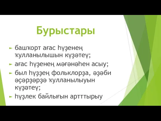 Бурыстары башҡорт ағас һүҙенең ҡулланылышын күҙәтеү; ағас һүҙенең мәғәнәһен асыу; был