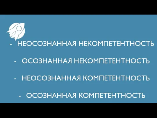 НЕОСОЗНАННАЯ НЕКОМПЕТЕНТНОСТЬ ОСОЗНАННАЯ НЕКОМПЕТЕНТНОСТЬ НЕОСОЗНАННАЯ КОМПЕТЕНТНОСТЬ ОСОЗНАННАЯ КОМПЕТЕНТНОСТЬ