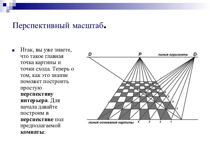 Перспективный масштаб. Итак, вы уже знаете, что такое главная точка картины