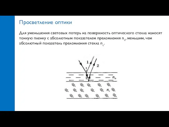 Просветление оптики Для уменьшения световых потерь на поверхность оптического стекла наносят