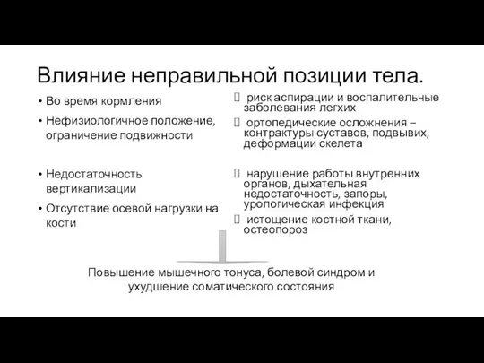 Влияние неправильной позиции тела. Во время кормления Нефизиологичное положение, ограничение подвижности