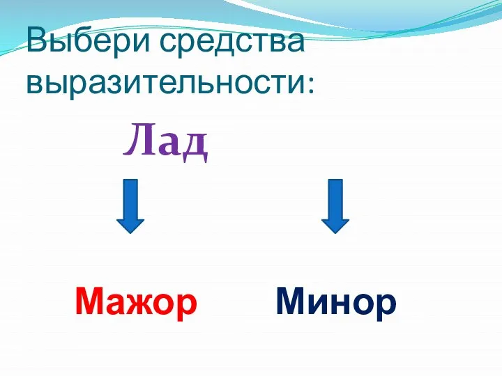 Выбери средства выразительности: Лад Мажор Минор