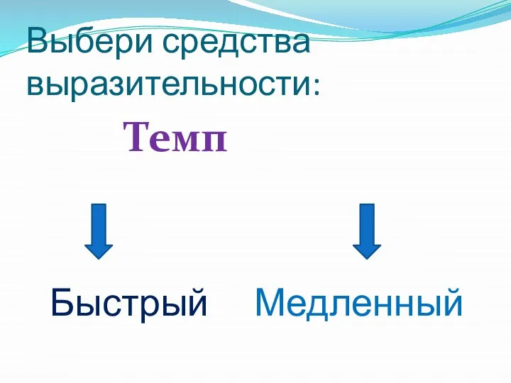 Выбери средства выразительности: Темп Быстрый Медленный