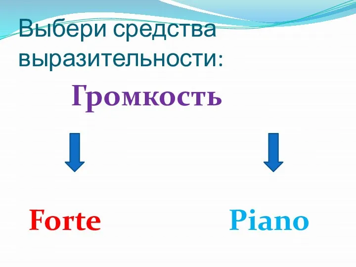 Выбери средства выразительности: Громкость Forte Piano