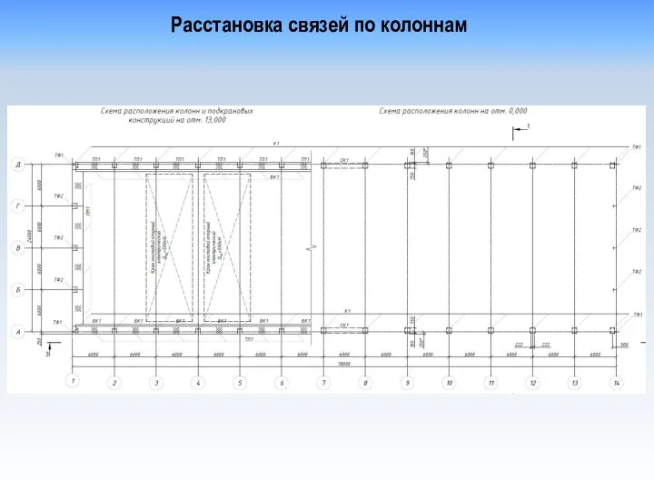 Расстановка связей по колоннам