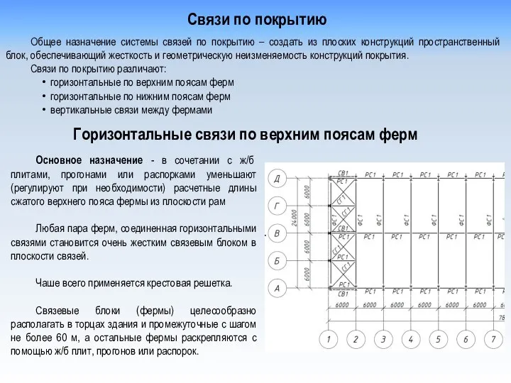 Горизонтальные связи по верхним поясам ферм Общее назначение системы связей по