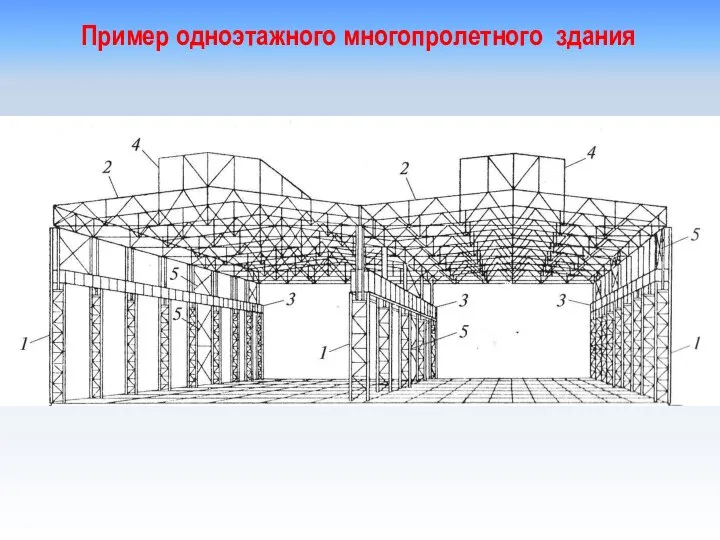 Пример одноэтажного многопролетного здания