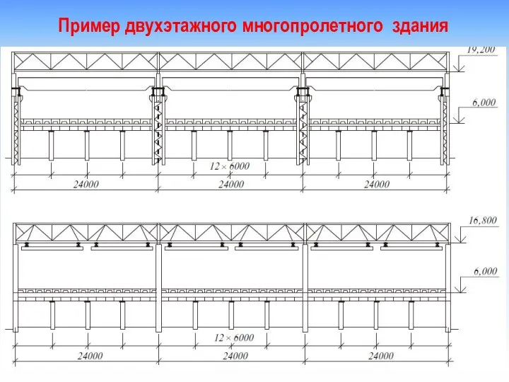 Пример двухэтажного многопролетного здания