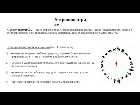 Этапы развития антропоцентризма (по Н.Г. Холодному): Человек не выделяет себя из