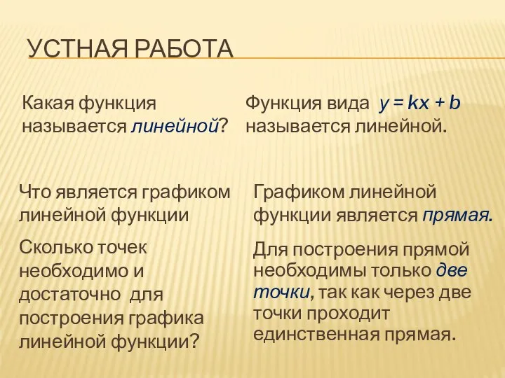 УСТНАЯ РАБОТА Какая функция называется линейной? Функция вида у = kx