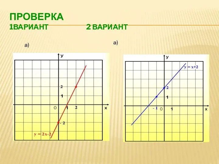 ПРОВЕРКА 1ВАРИАНТ 2 ВАРИАНТ а) а)