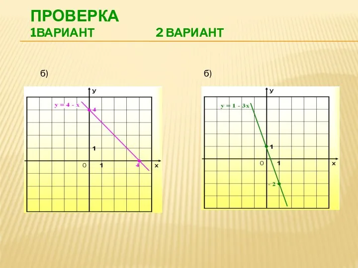 ПРОВЕРКА 1ВАРИАНТ 2 ВАРИАНТ б) б)