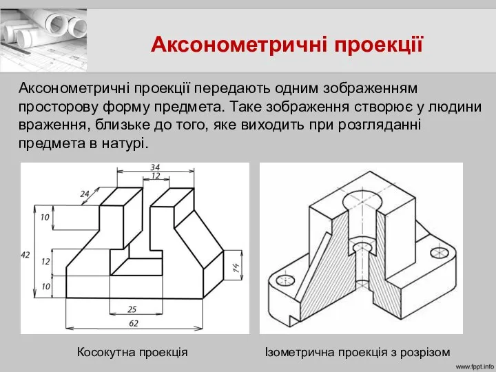 Аксонометричні проекції Аксонометричні проекції передають одним зображенням просторову форму предмета. Таке